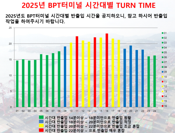 �������� �̹��� 10